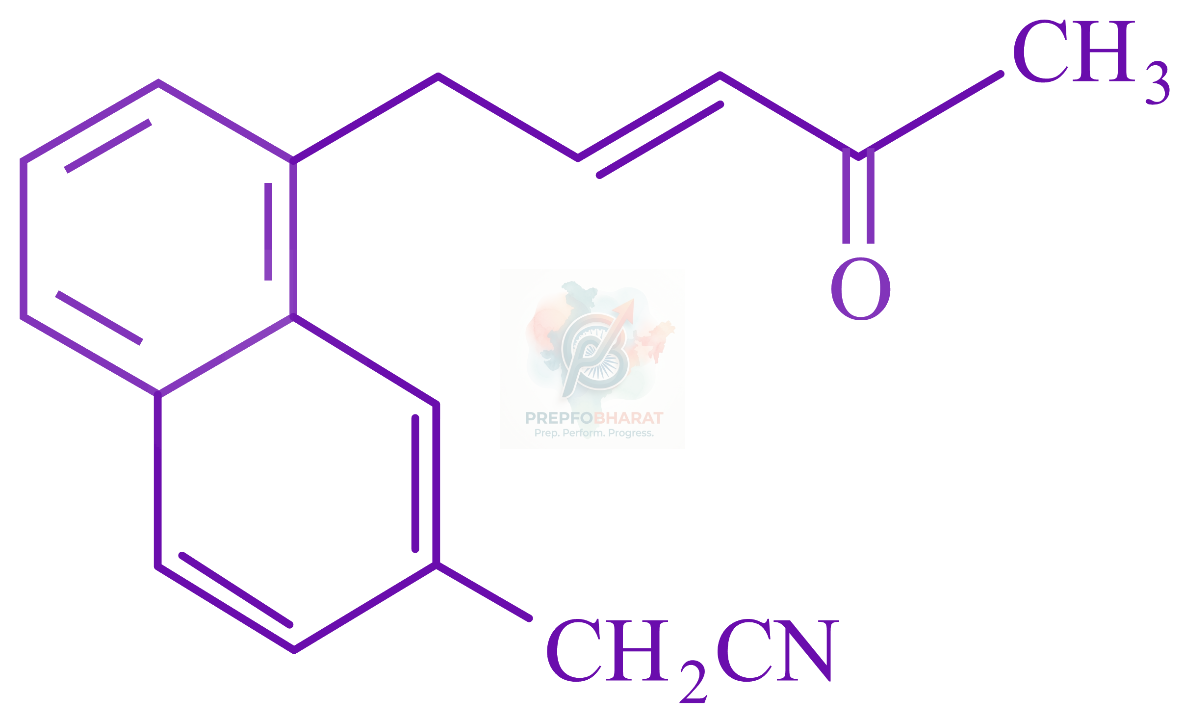 JEE Main 2022 Chemistry, General Organic Chemistry — question figure
