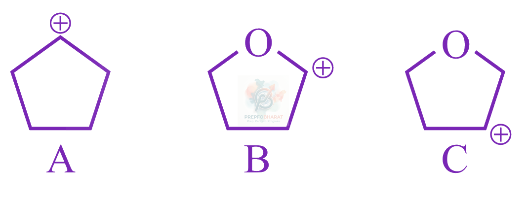 JEE Main 2022 Chemistry, General Organic Chemistry — question figure