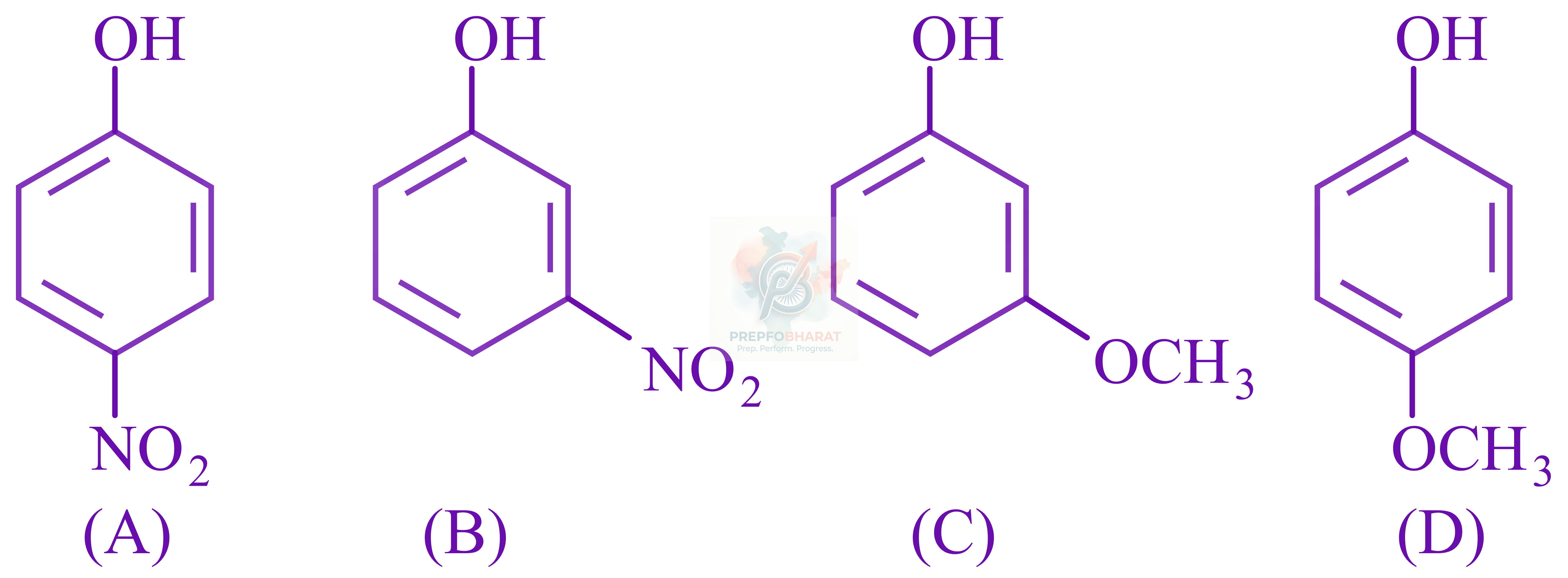 JEE Main 2022 Chemistry, General Organic Chemistry — question figure