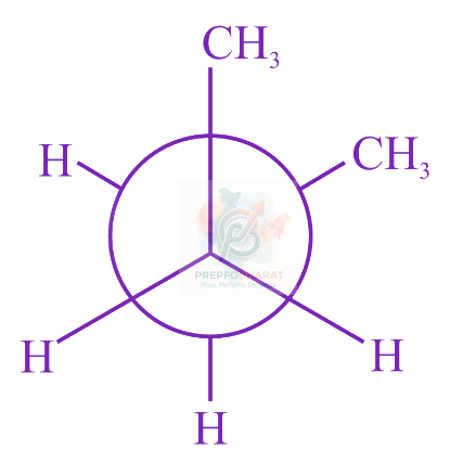 JEE Main 2022 Chemistry, General Organic Chemistry — option C figure