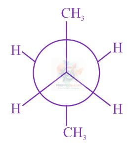 JEE Main 2022 Chemistry, General Organic Chemistry — solution figure