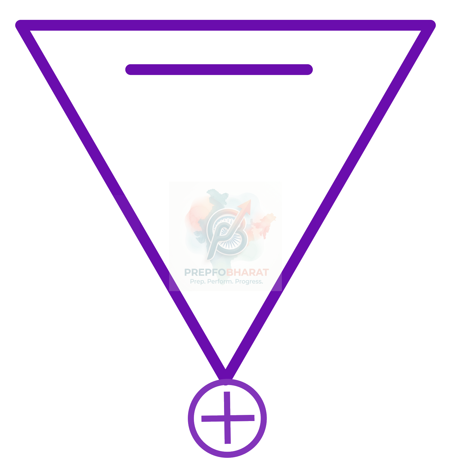 JEE Main 2022 Chemistry, General Organic Chemistry — option B figure