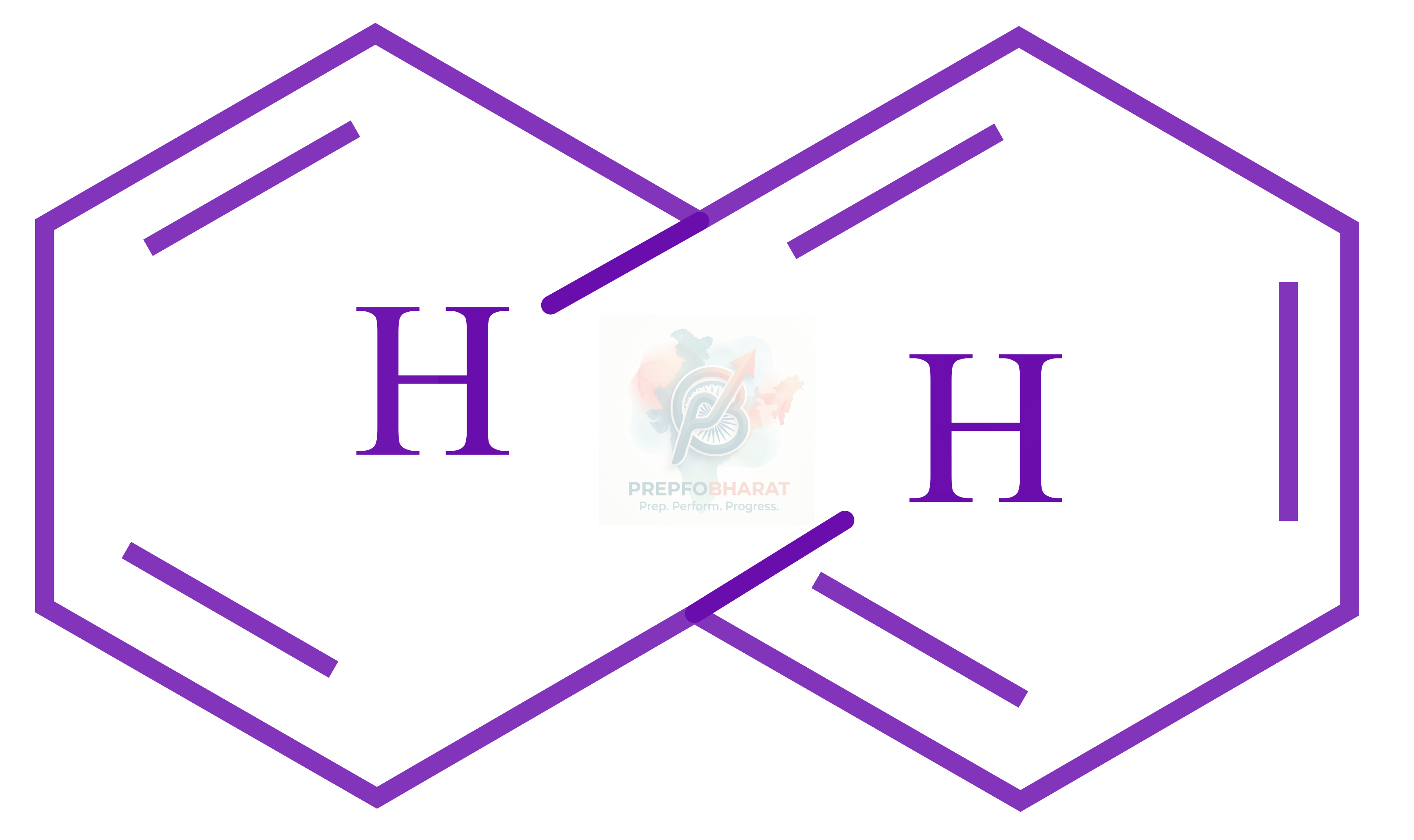 JEE Main 2022 Chemistry, General Organic Chemistry — option C figure