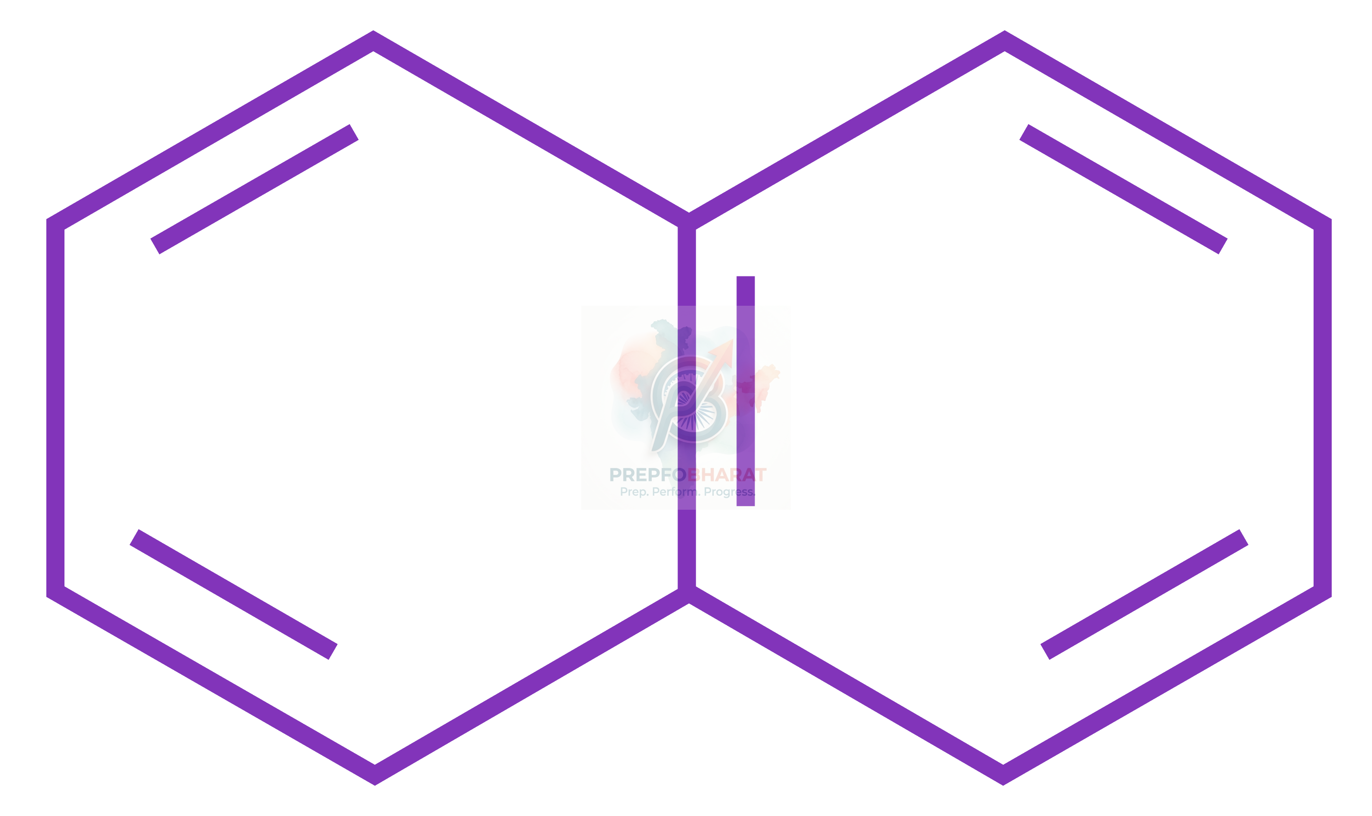 JEE Main 2022 Chemistry, General Organic Chemistry — option D figure
