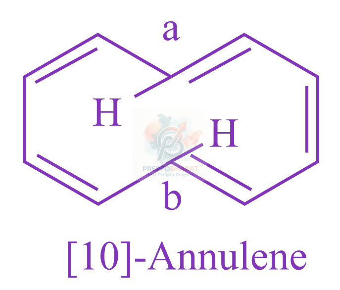JEE Main 2022 Chemistry, General Organic Chemistry — solution figure