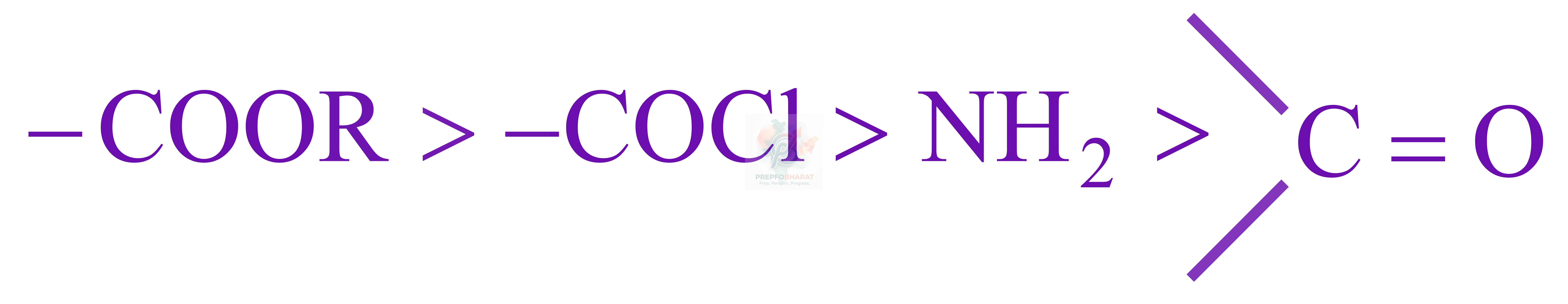 JEE Main 2022 Chemistry, General Organic Chemistry — option C figure