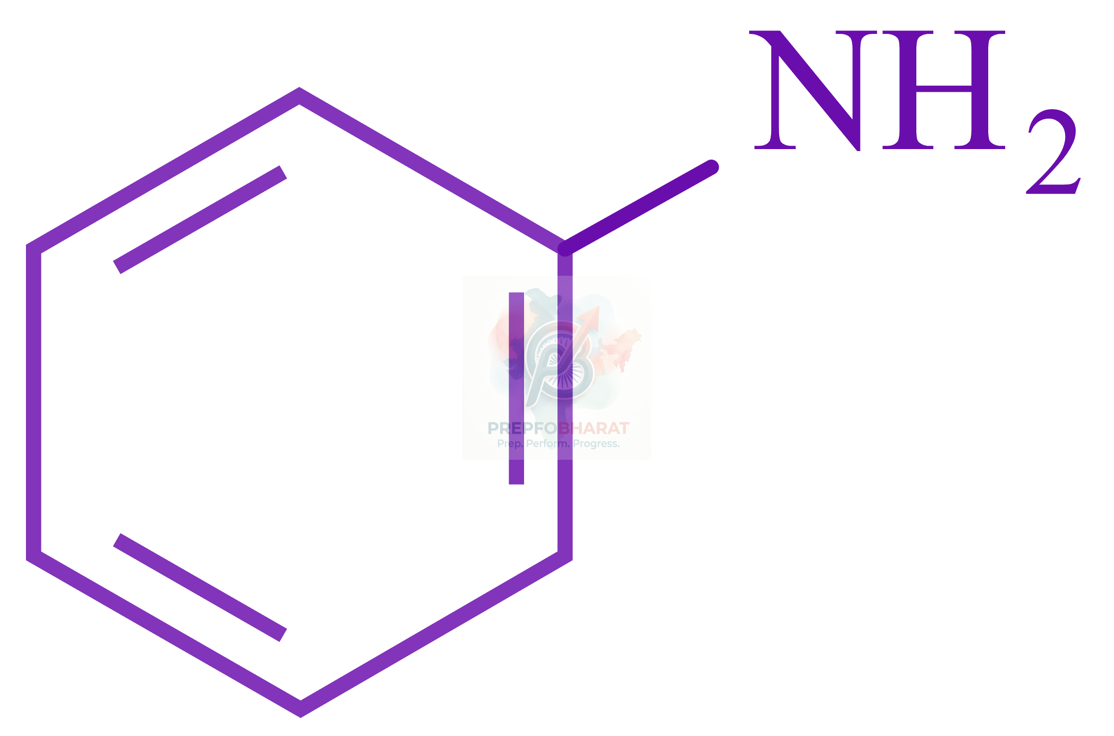 JEE Main 2022 Chemistry, General Organic Chemistry — option D figure