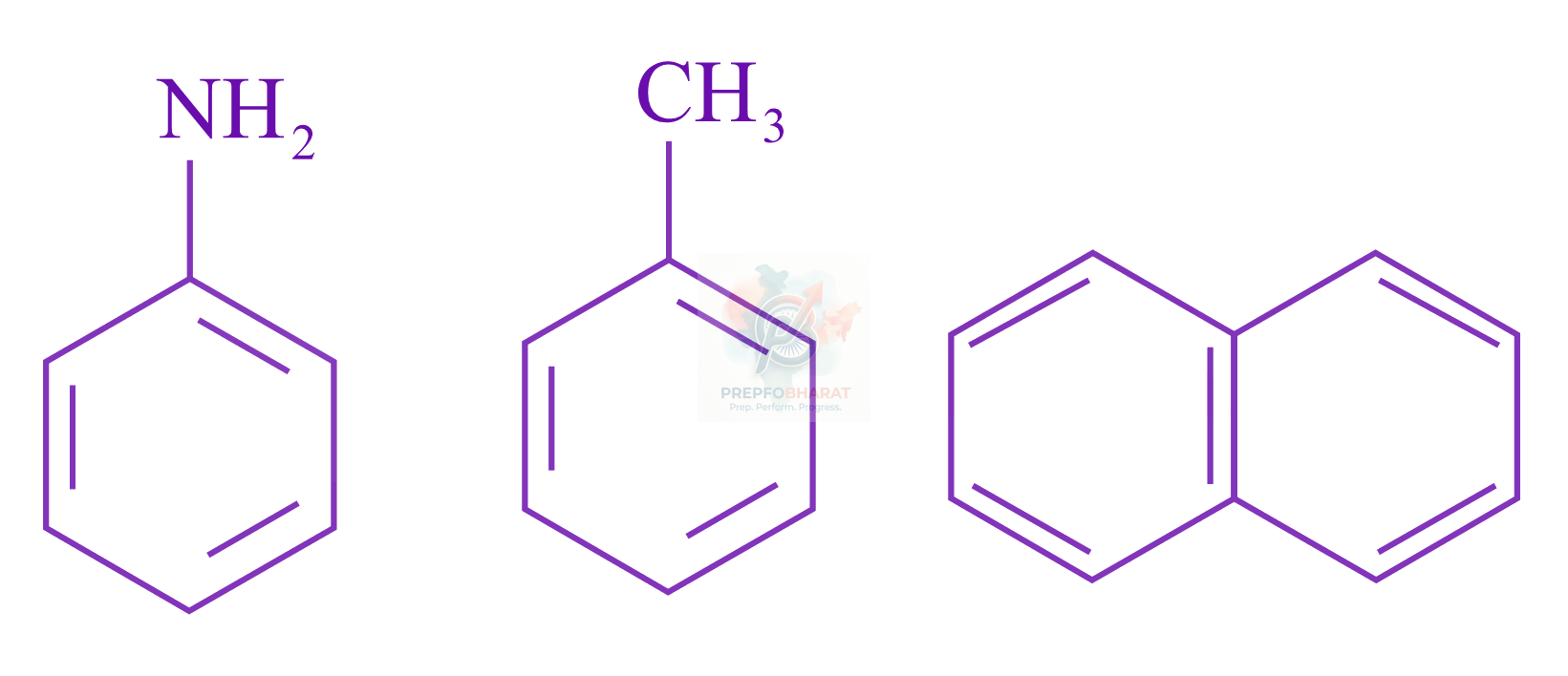 JEE Main 2022 Chemistry, General Organic Chemistry — solution figure 1