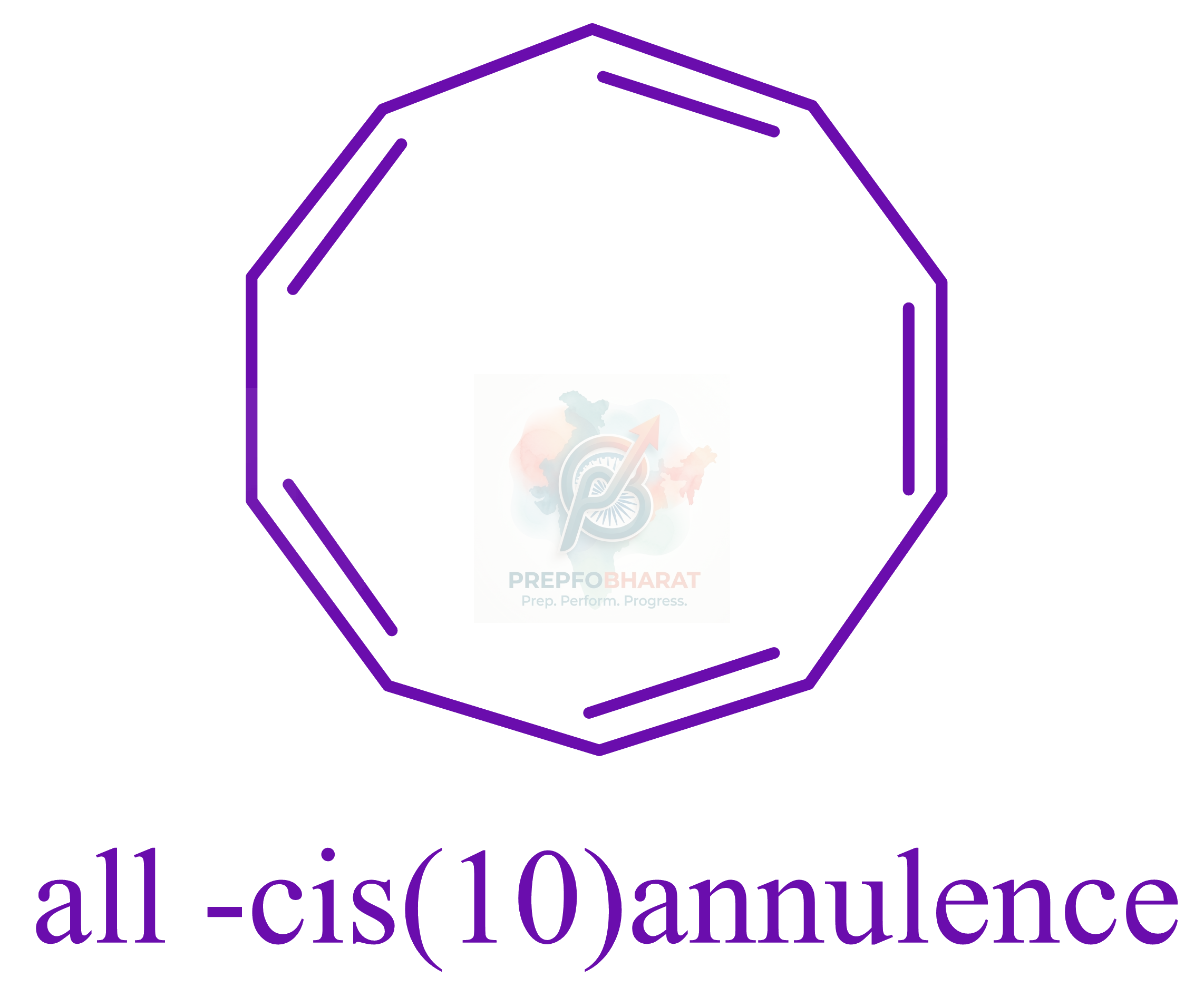 JEE Main 2022 Chemistry, General Organic Chemistry — solution figure 2