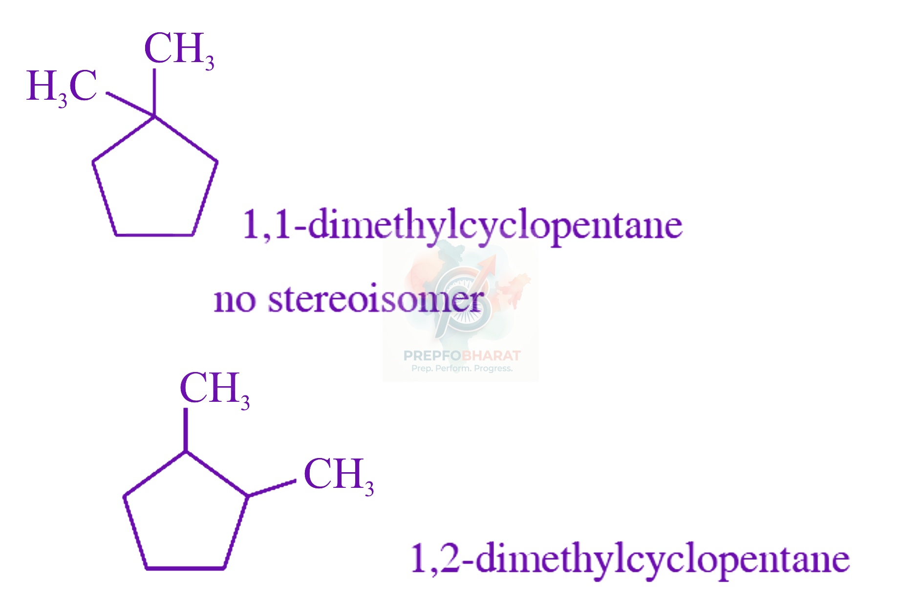 JEE Main 2022 Chemistry, General Organic Chemistry — solution figure 1