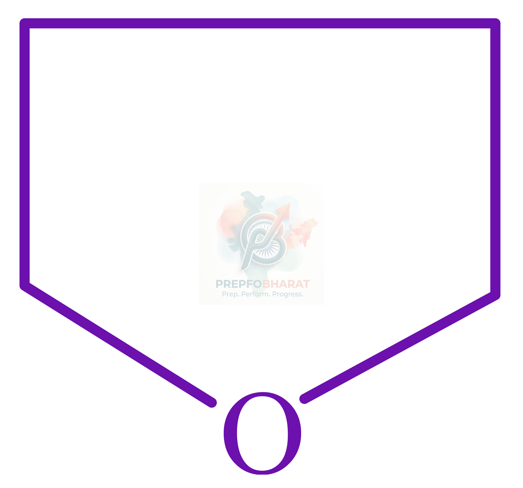 JEE Main 2022 Chemistry, General Organic Chemistry — question figure 1