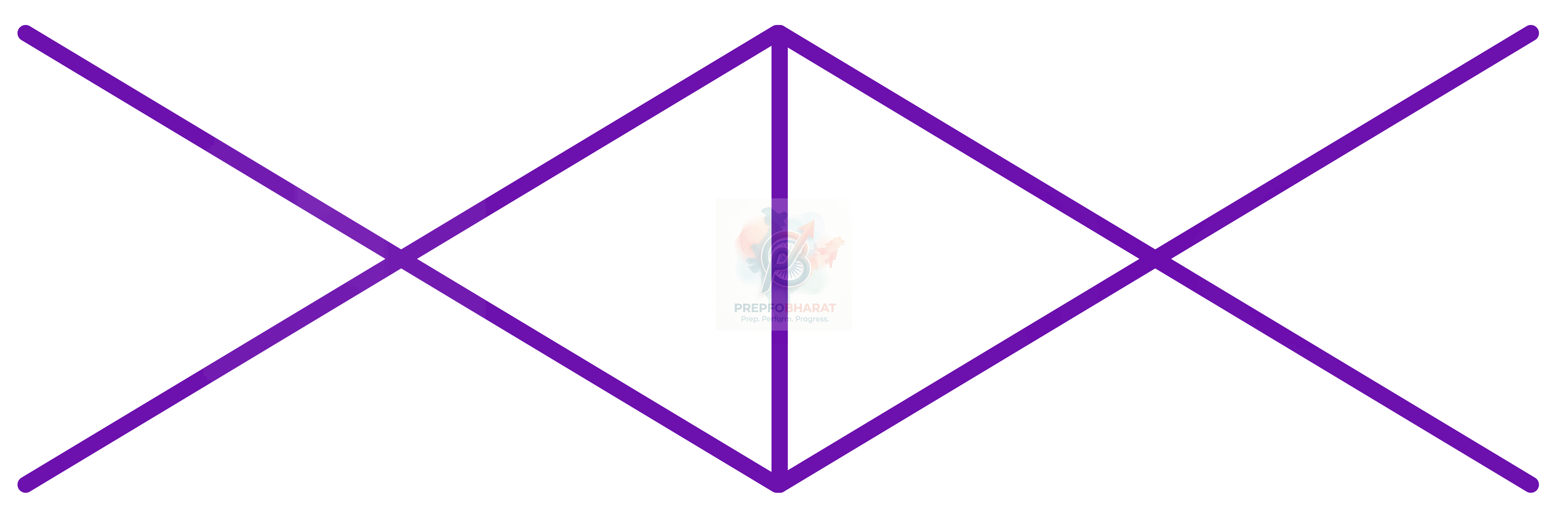 JEE Main 2022 Chemistry, General Organic Chemistry — question figure 2