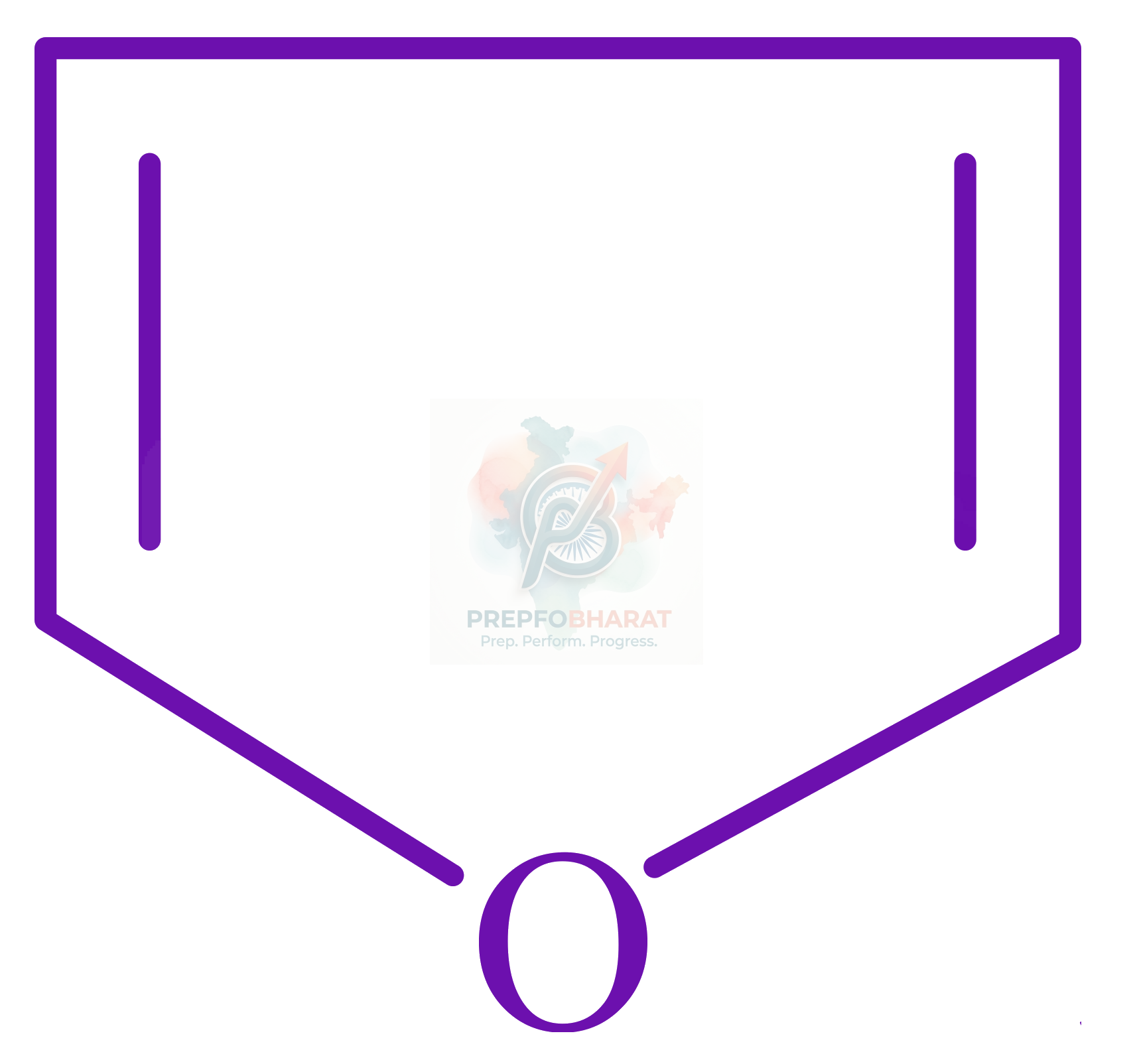 JEE Main 2022 Chemistry, General Organic Chemistry — question figure 4