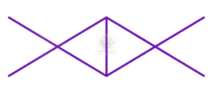 JEE Main 2022 Chemistry, General Organic Chemistry — solution figure 4