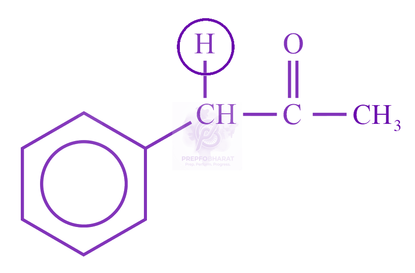 JEE Main 2022 Chemistry, General Organic Chemistry — option C figure