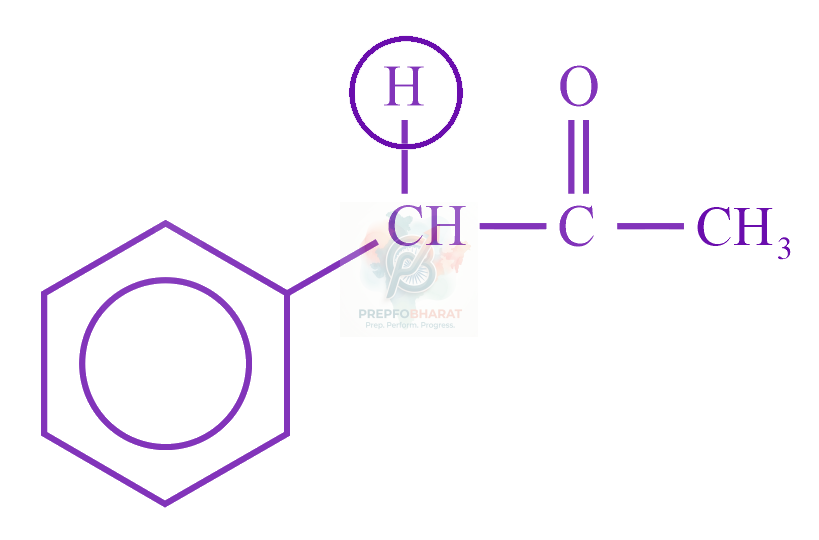 JEE Main 2022 Chemistry, General Organic Chemistry — solution figure 1