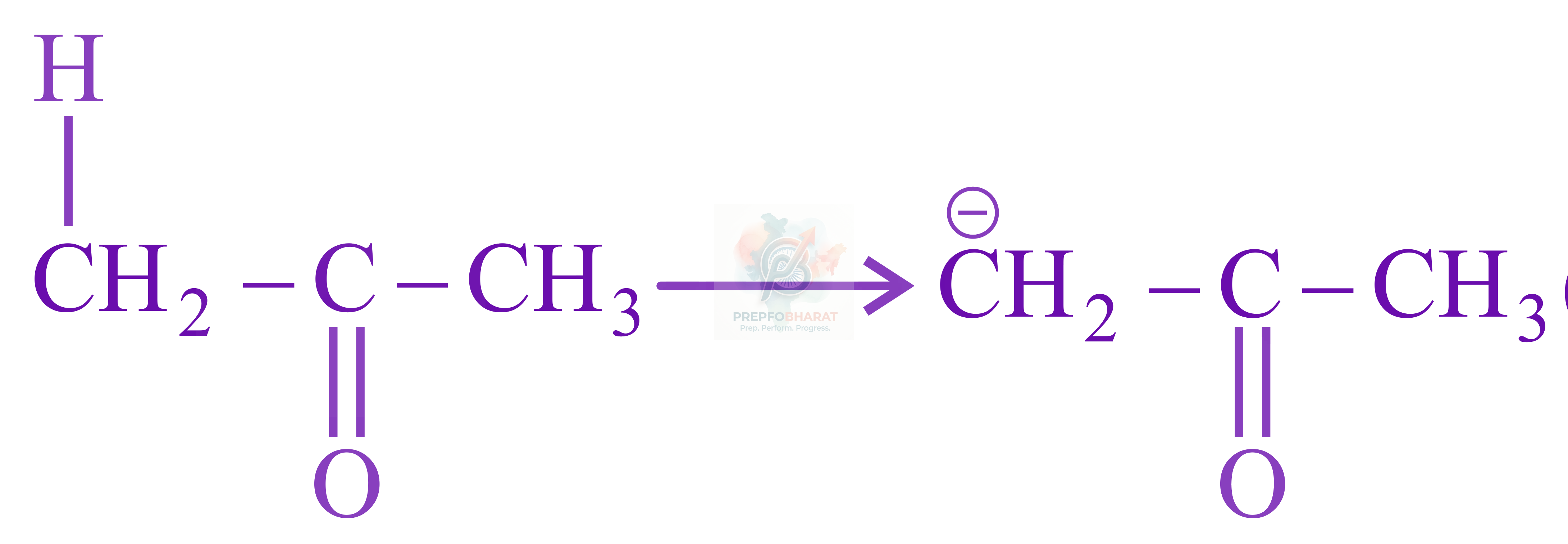 JEE Main 2022 Chemistry, General Organic Chemistry — solution figure 3