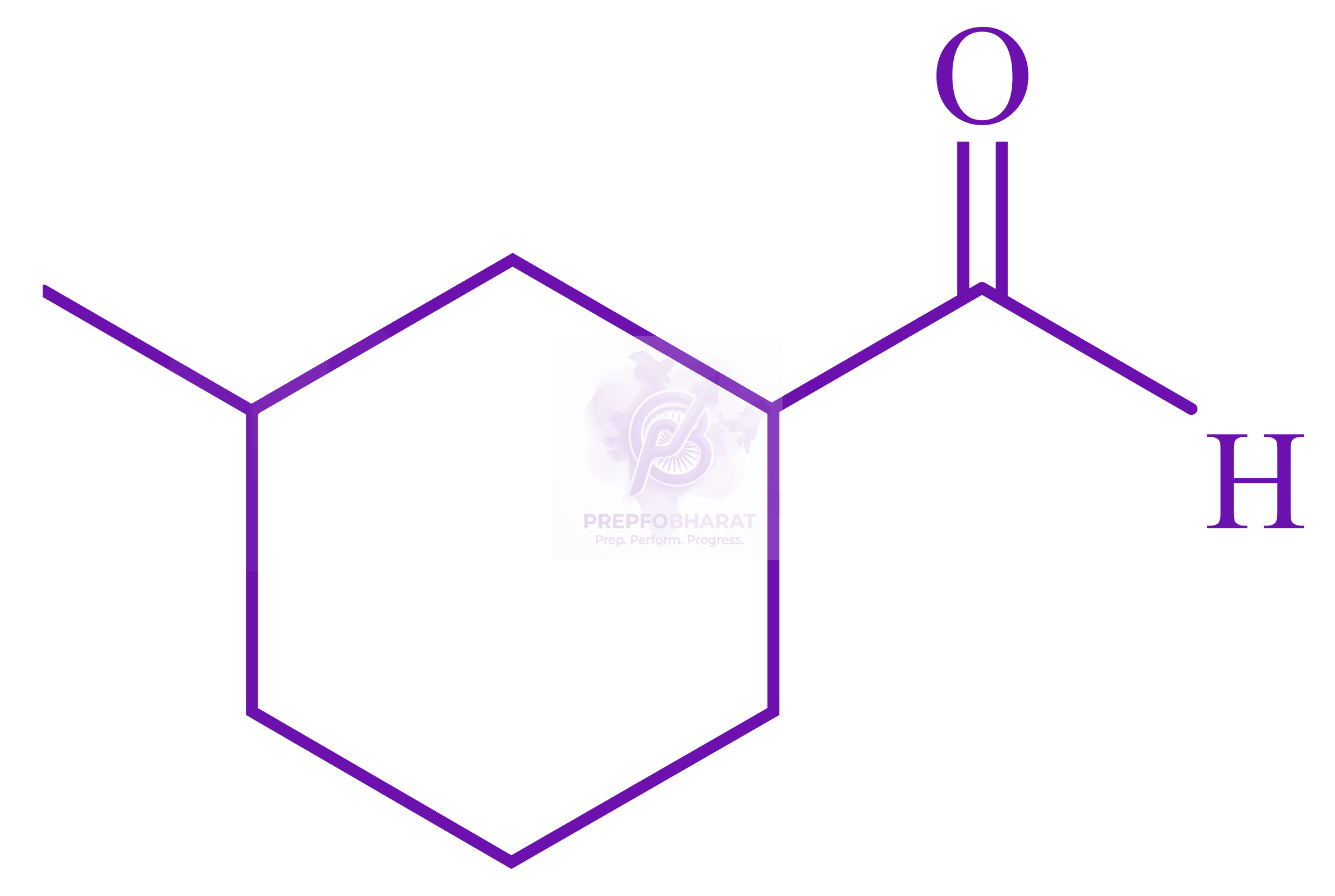 JEE Main 2022 Chemistry, General Organic Chemistry — option A figure