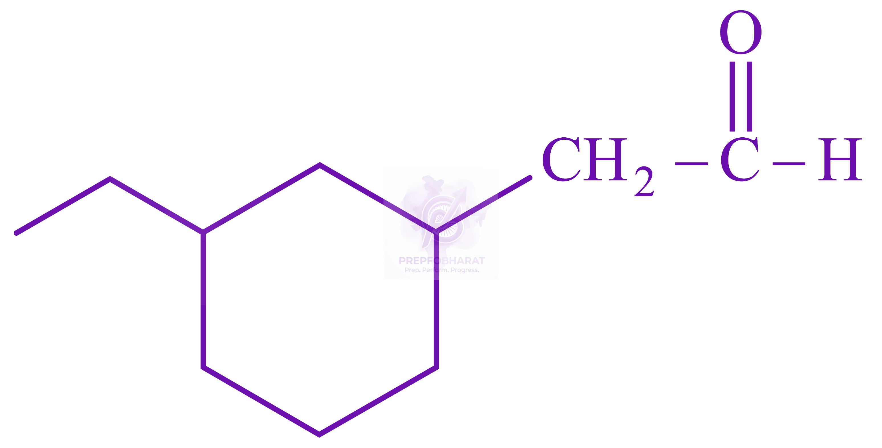 JEE Main 2022 Chemistry, General Organic Chemistry — option B figure