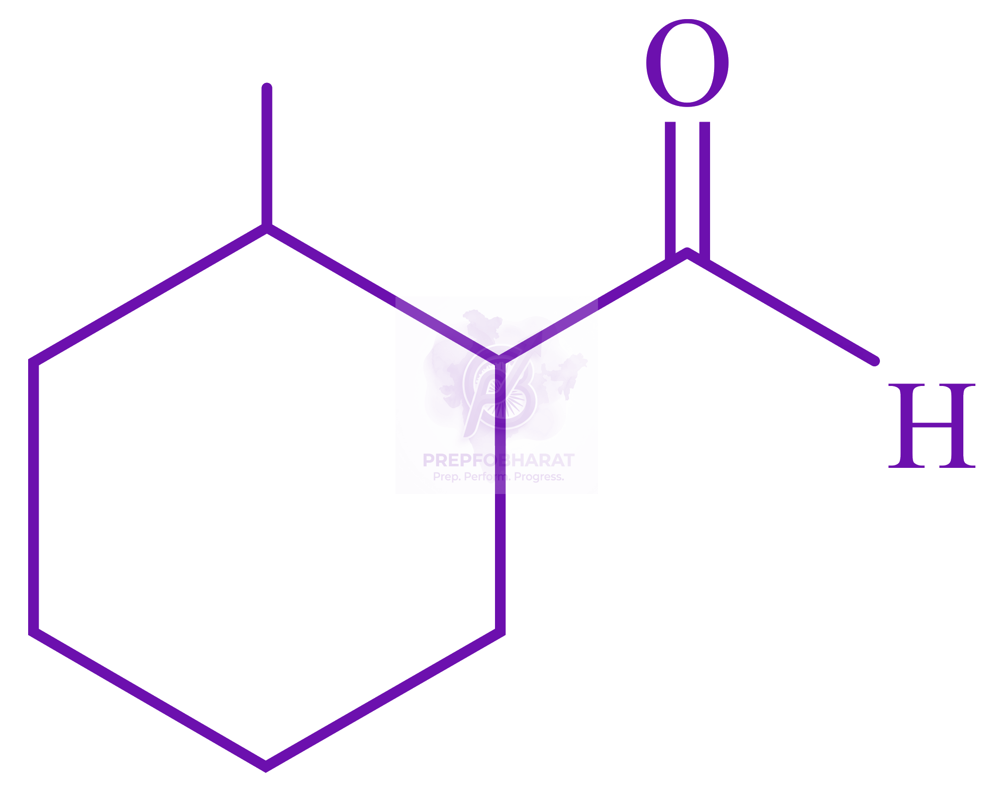 JEE Main 2022 Chemistry, General Organic Chemistry — option C figure