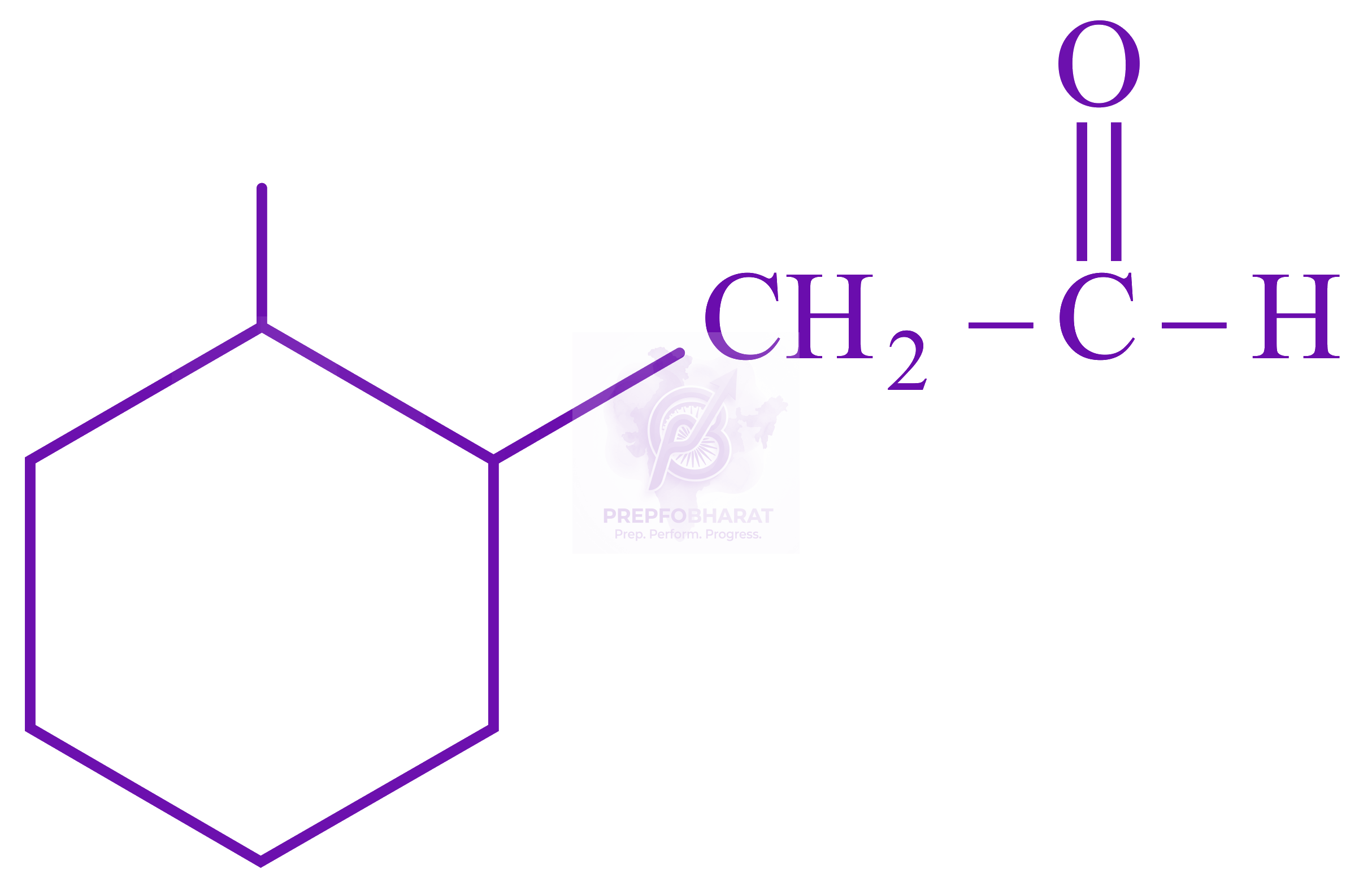 JEE Main 2022 Chemistry, General Organic Chemistry — option D figure