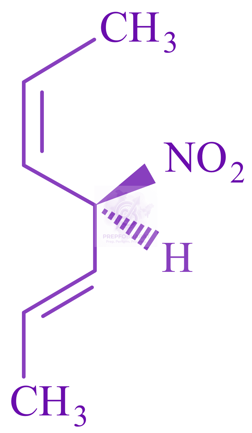 JEE Main 2022 Chemistry, General Organic Chemistry — question figure 1