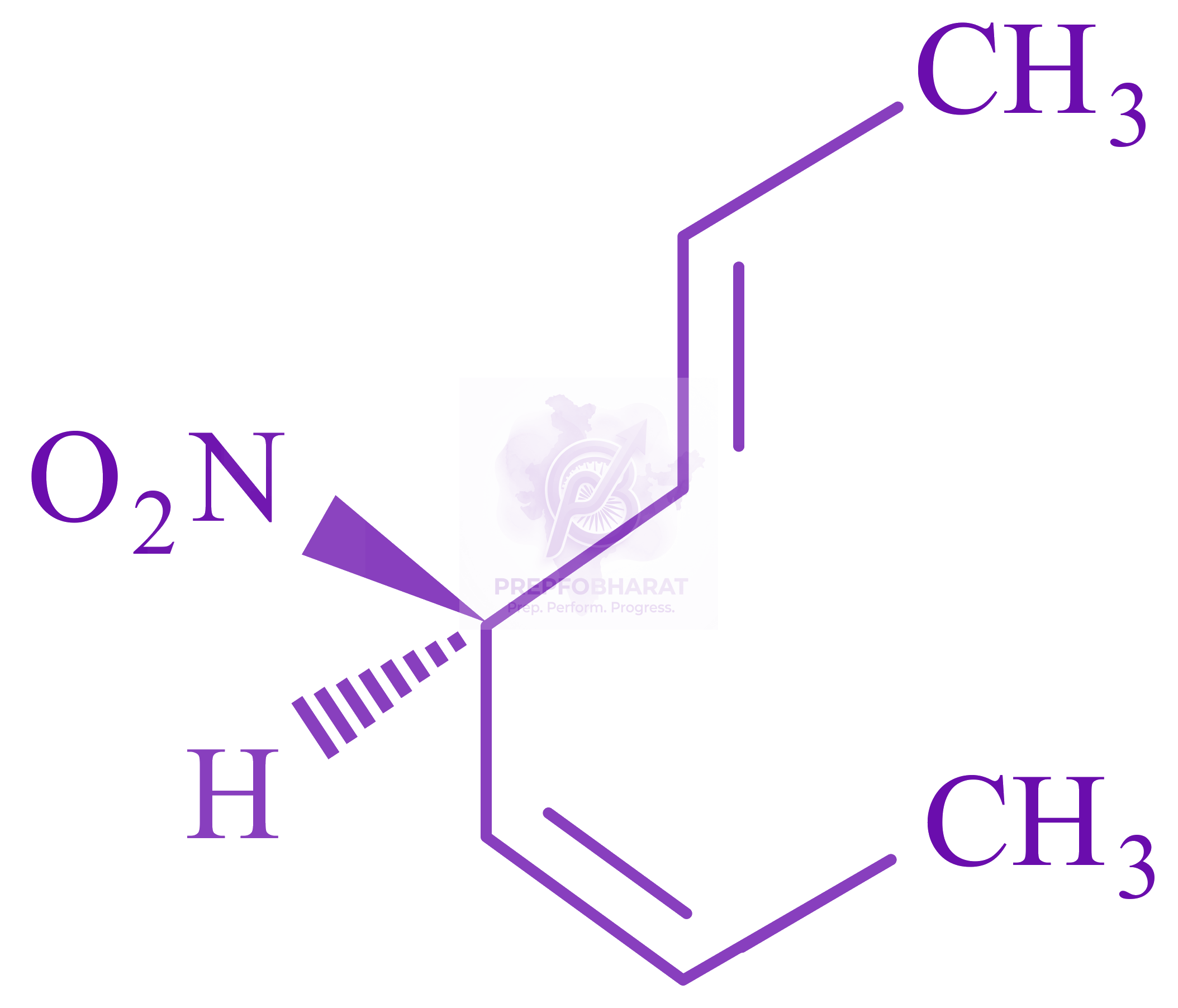 JEE Main 2022 Chemistry, General Organic Chemistry — question figure 2