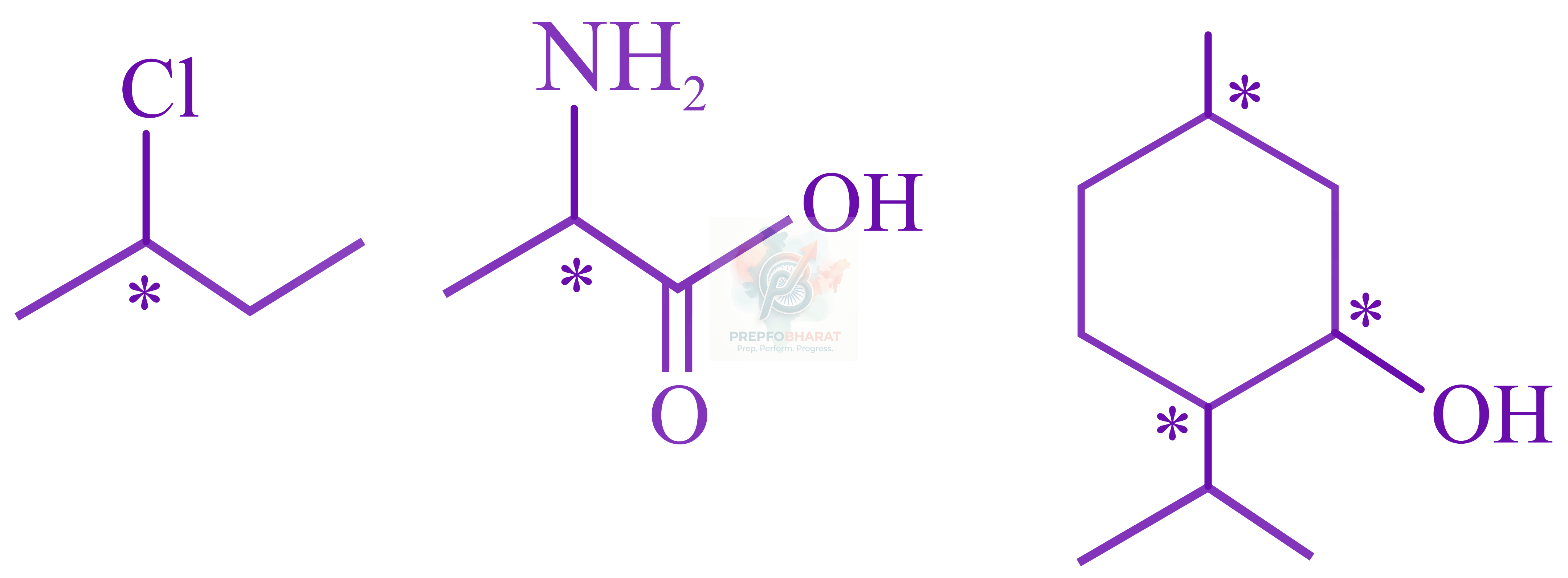 JEE Main 2022 Chemistry, General Organic Chemistry — solution figure