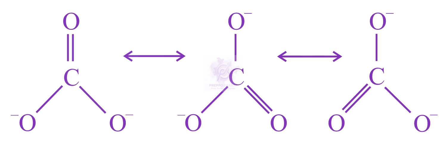 JEE Main 2023 Chemistry, General Organic Chemistry — question figure