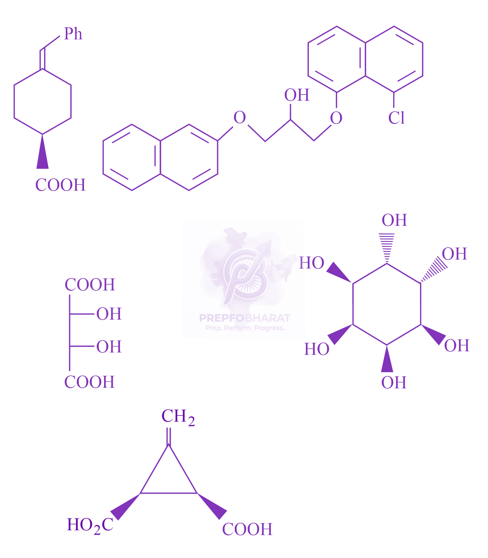 JEE Main 2023 Chemistry, General Organic Chemistry — question figure