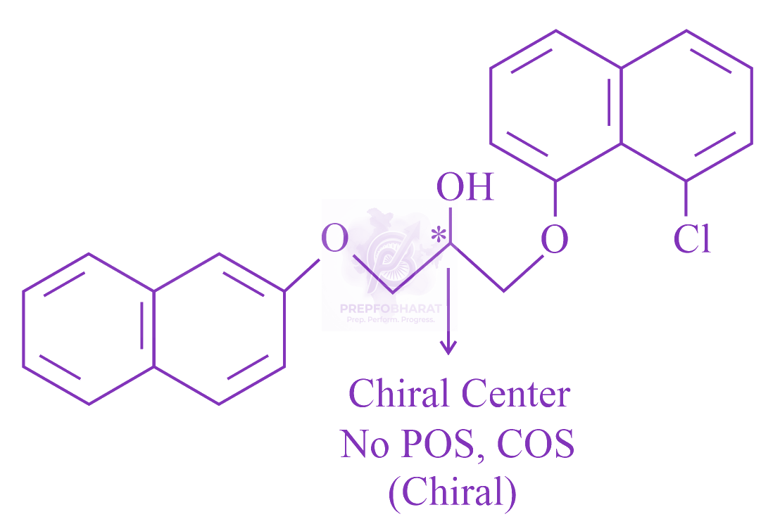 JEE Main 2023 Chemistry, General Organic Chemistry — solution figure 2