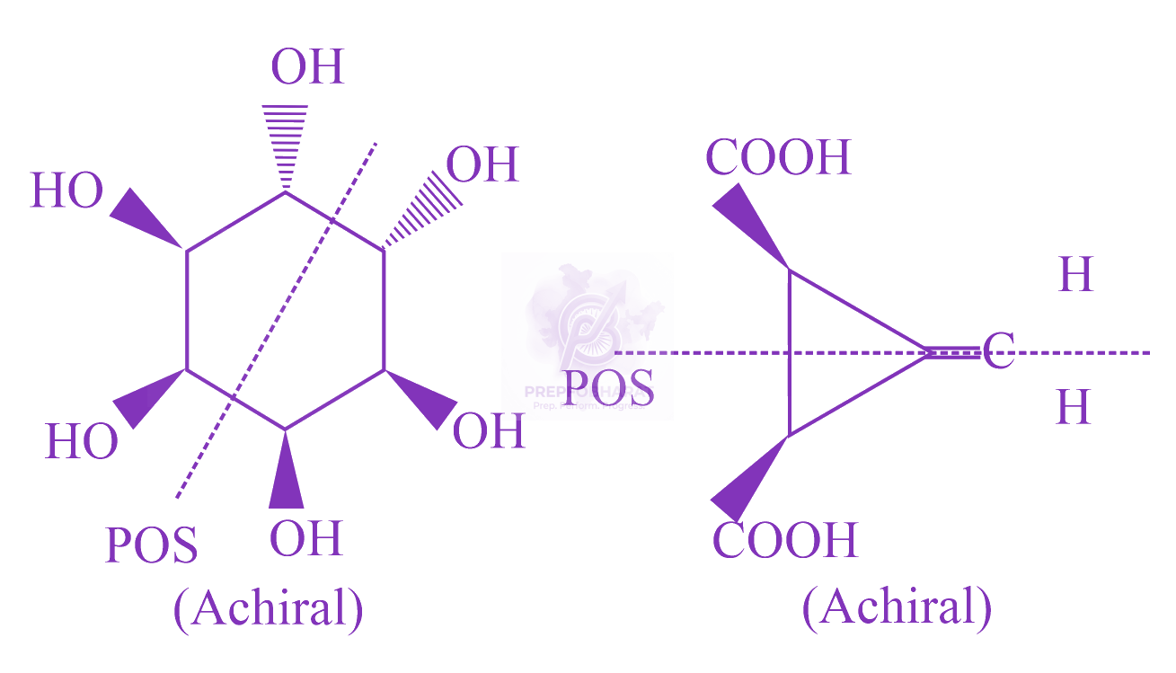 JEE Main 2023 Chemistry, General Organic Chemistry — solution figure 3