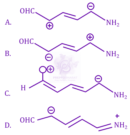 JEE Main 2023 Chemistry, General Organic Chemistry — question figure