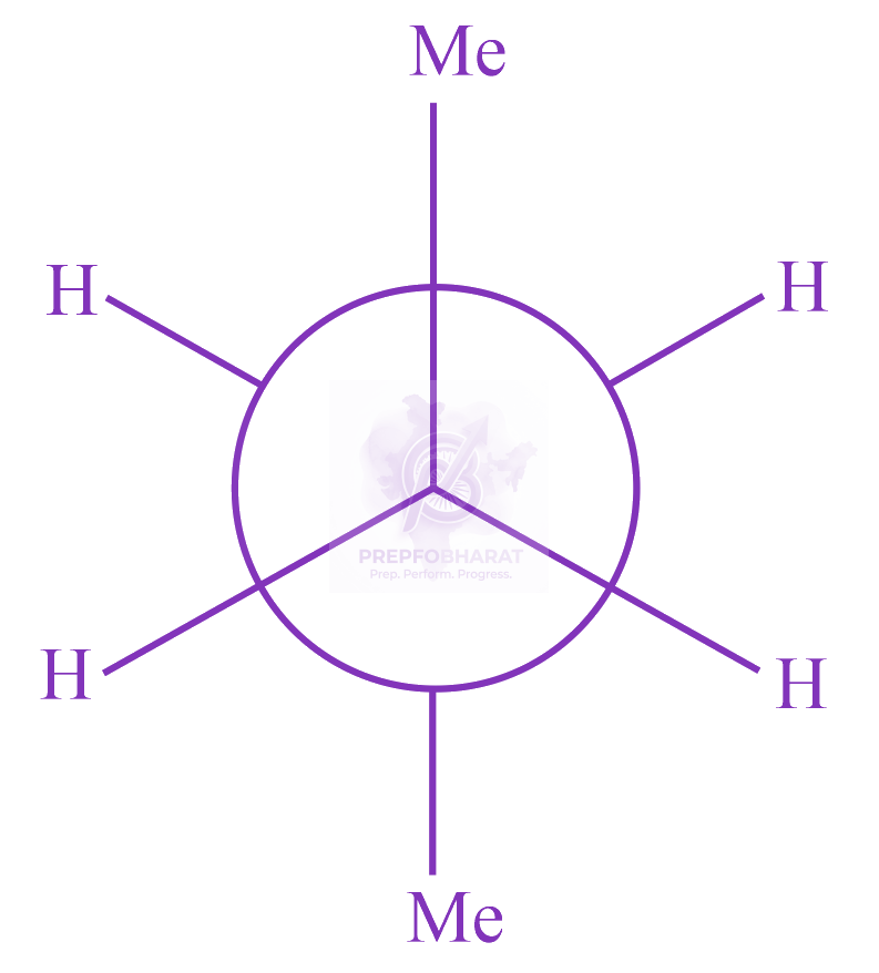 JEE Main 2023 Chemistry, General Organic Chemistry — option A figure