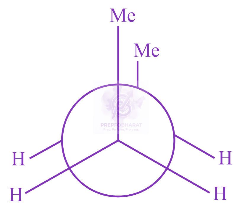JEE Main 2023 Chemistry, General Organic Chemistry — option B figure