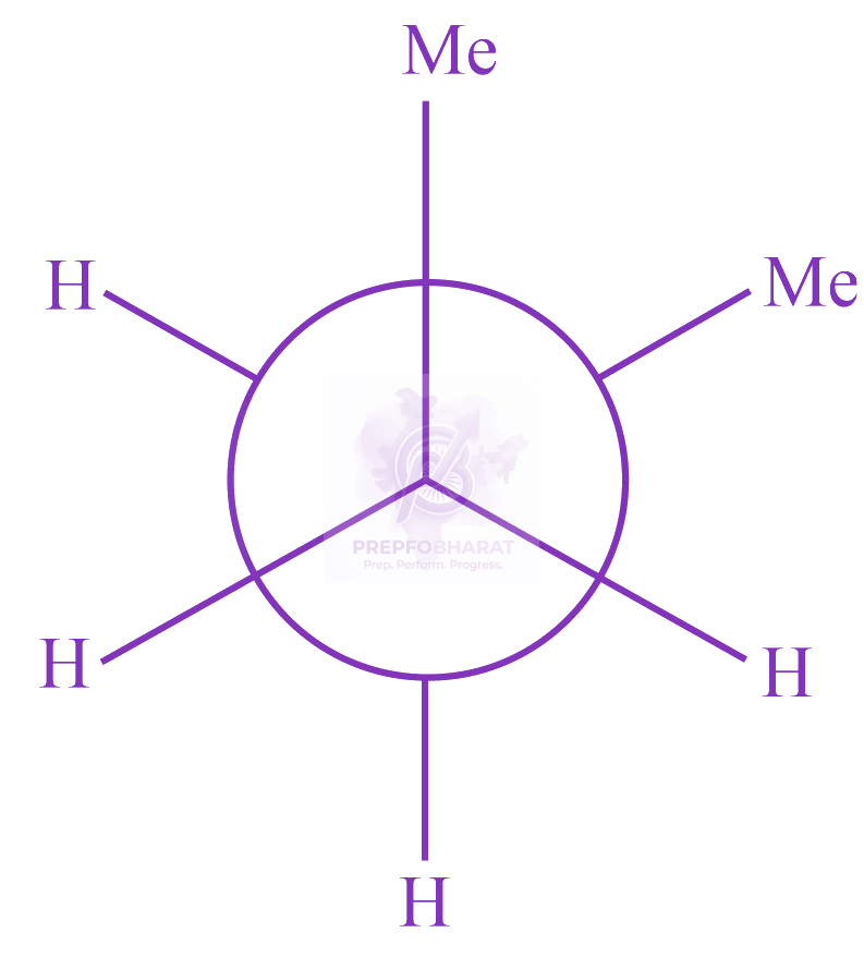 JEE Main 2023 Chemistry, General Organic Chemistry — option C figure