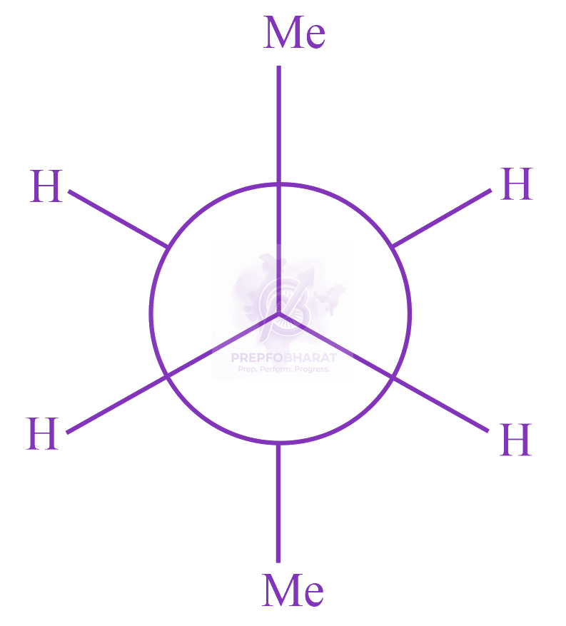 JEE Main 2023 Chemistry, General Organic Chemistry — solution figure