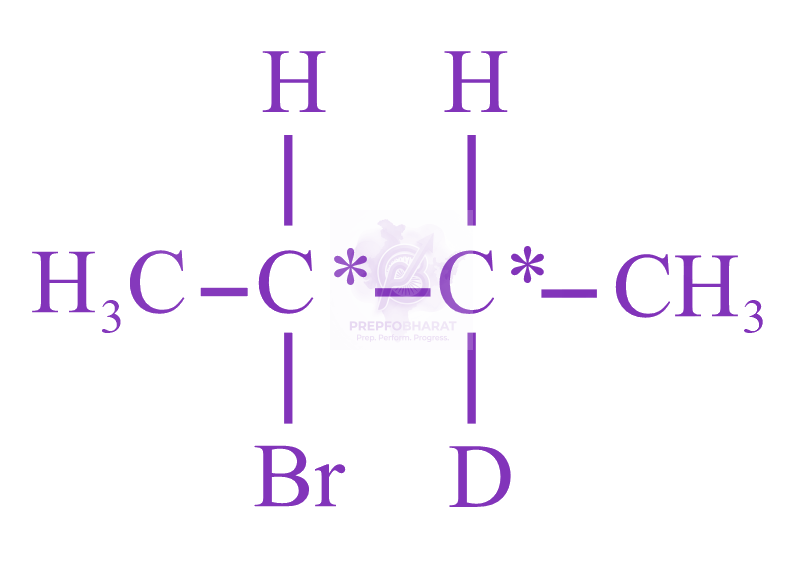 JEE Main 2023 Chemistry, General Organic Chemistry — solution figure