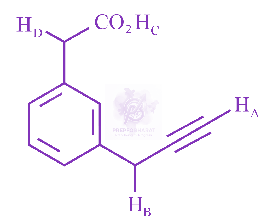 JEE Main 2023 Chemistry, General Organic Chemistry — question figure