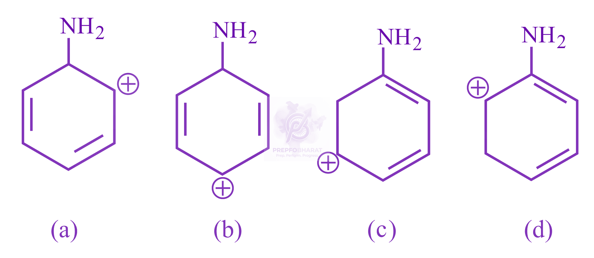 JEE Main 2023 Chemistry, General Organic Chemistry — question figure