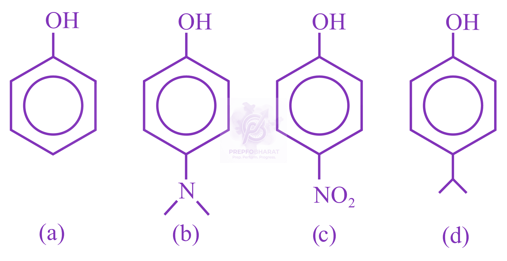 JEE Main 2023 Chemistry, General Organic Chemistry — question figure