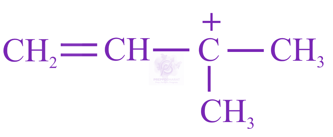 JEE Main 2023 Chemistry, General Organic Chemistry — question figure 1
