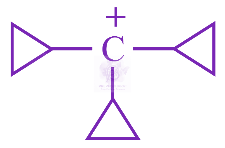 JEE Main 2023 Chemistry, General Organic Chemistry — question figure 4
