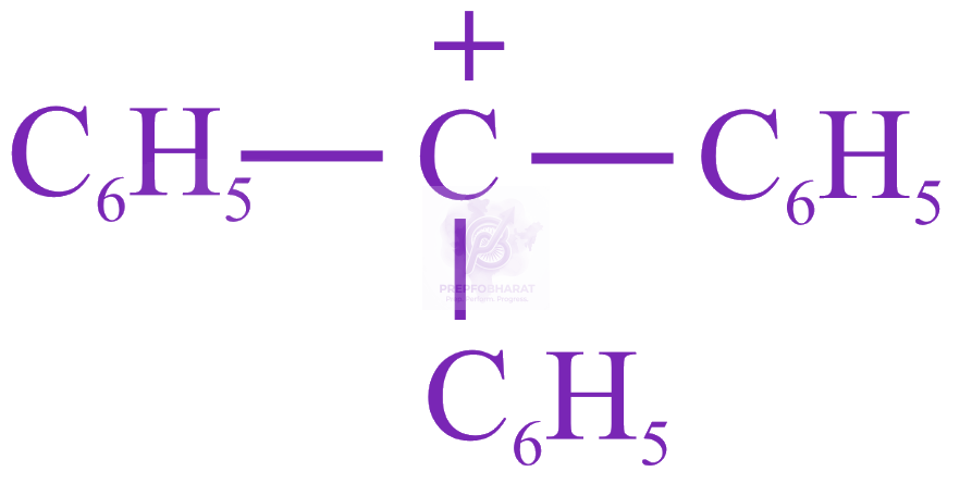 JEE Main 2023 Chemistry, General Organic Chemistry — solution figure 2
