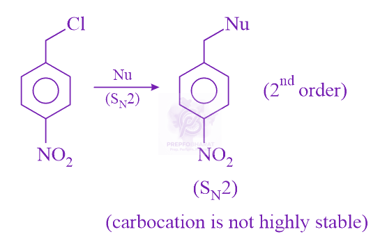 JEE Main 2023 Chemistry, General Organic Chemistry — solution figure 2