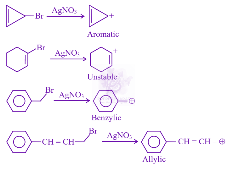 JEE Main 2023 Chemistry, General Organic Chemistry — solution figure