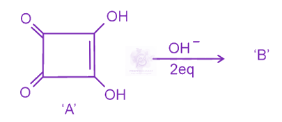 JEE Main 2023 Chemistry, General Organic Chemistry — question figure