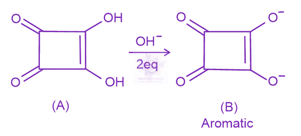 JEE Main 2023 Chemistry, General Organic Chemistry — solution figure