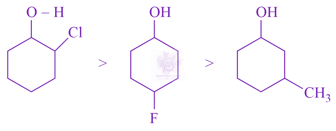 JEE Main 2023 Chemistry, General Organic Chemistry — solution figure 1
