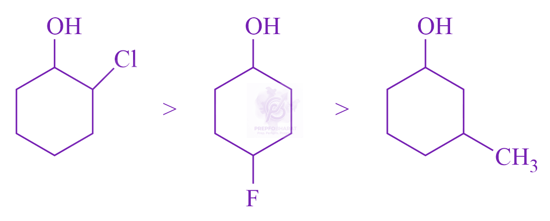 JEE Main 2023 Chemistry, General Organic Chemistry — solution figure 2